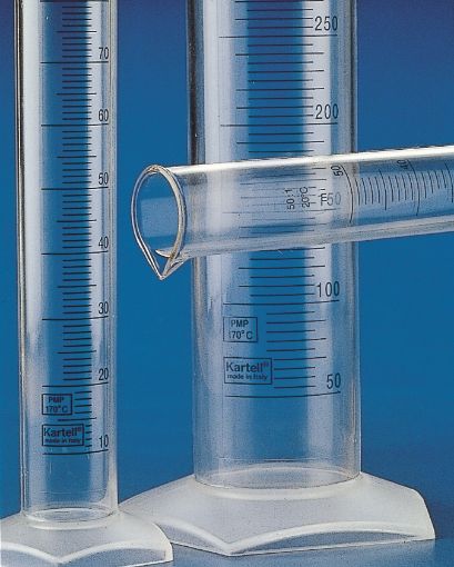 500ml Measuring Cylinder TPX