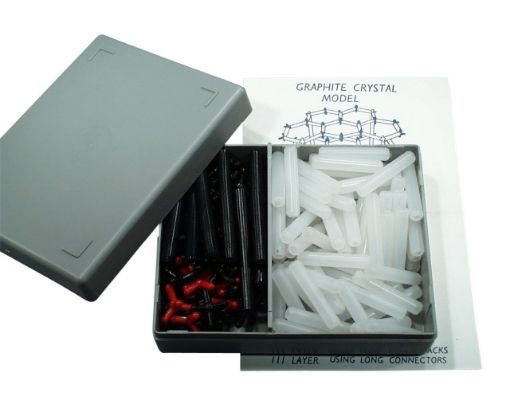 Picture of Models, Chemistry, Crystal Structure of Graphite