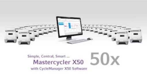 Picture of CycleManager X50 Software